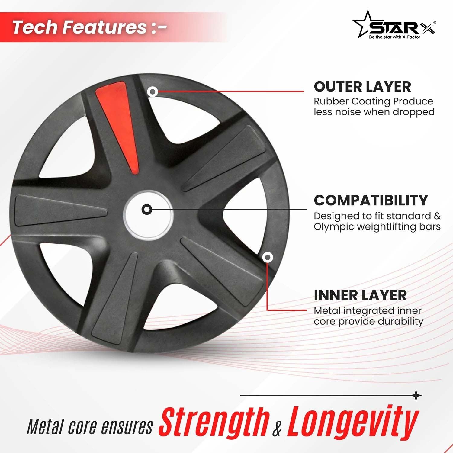 X-Cut Premium Quality Olympic Rubber Integrated Weight Plates
