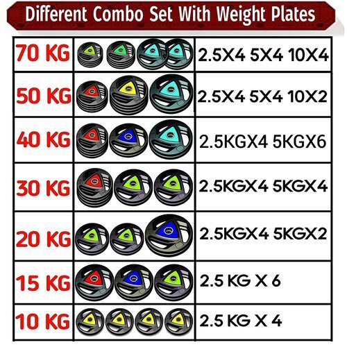 Professional 3-Cut Home Gym Combo Set with Star Nut Dumbbell Rods